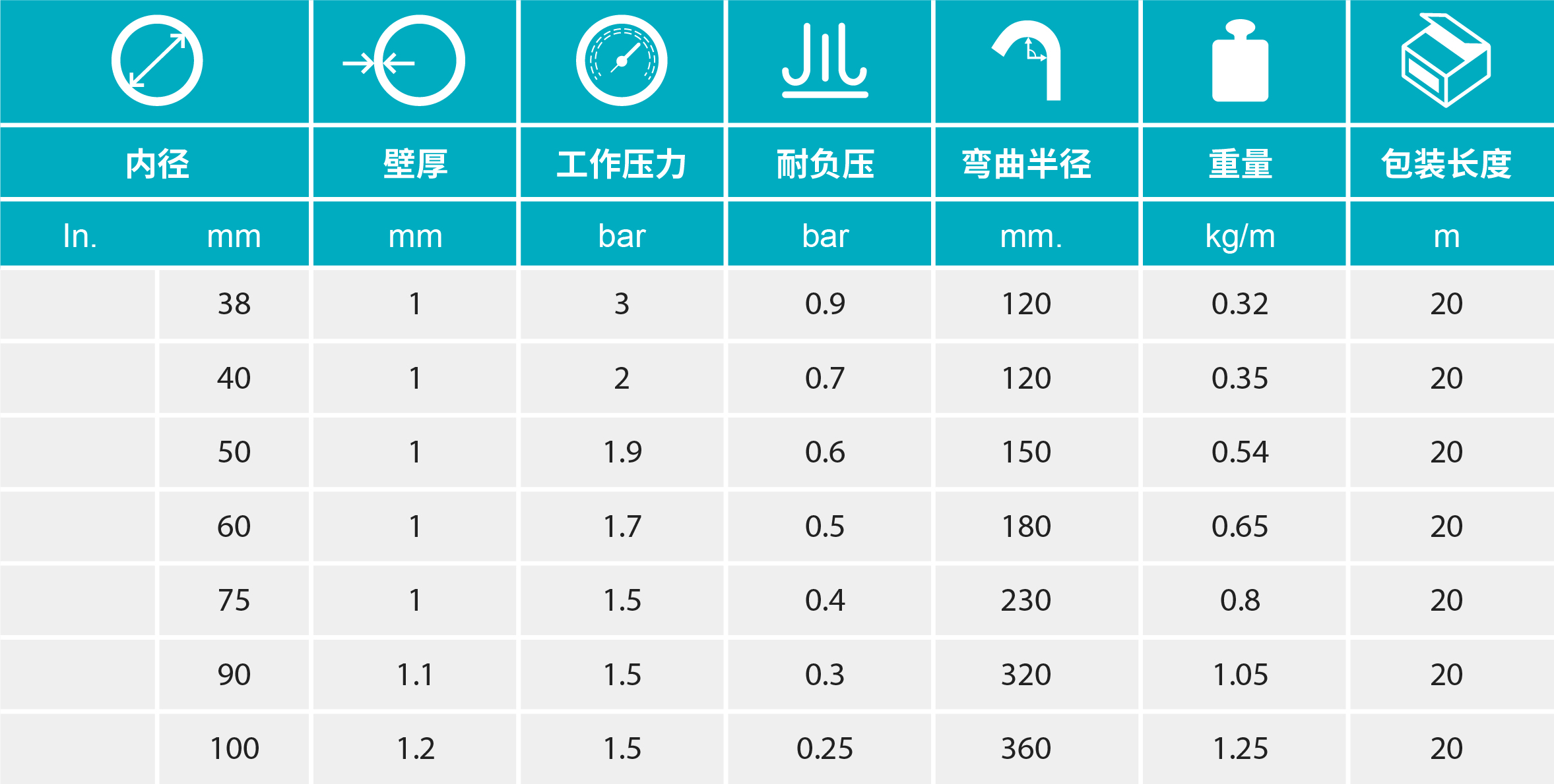 香港二四六资料免费大全