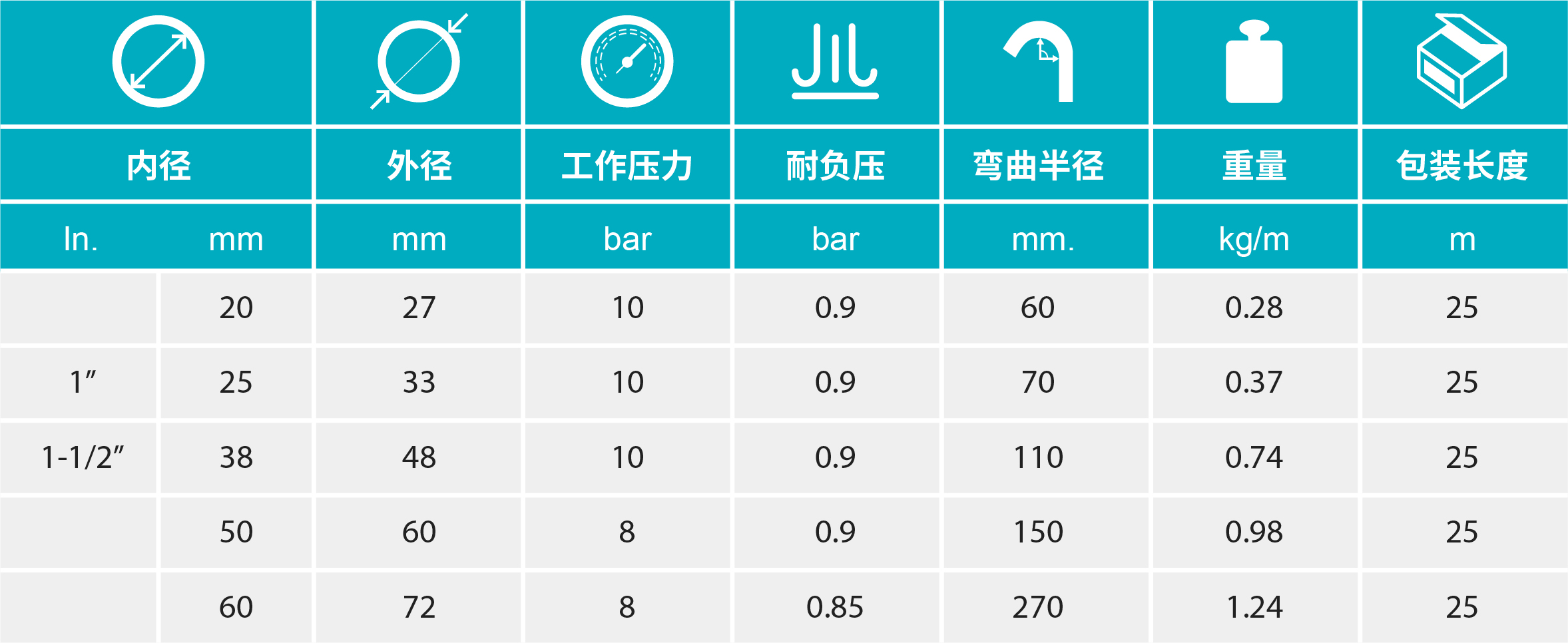 香港二四六资料免费大全