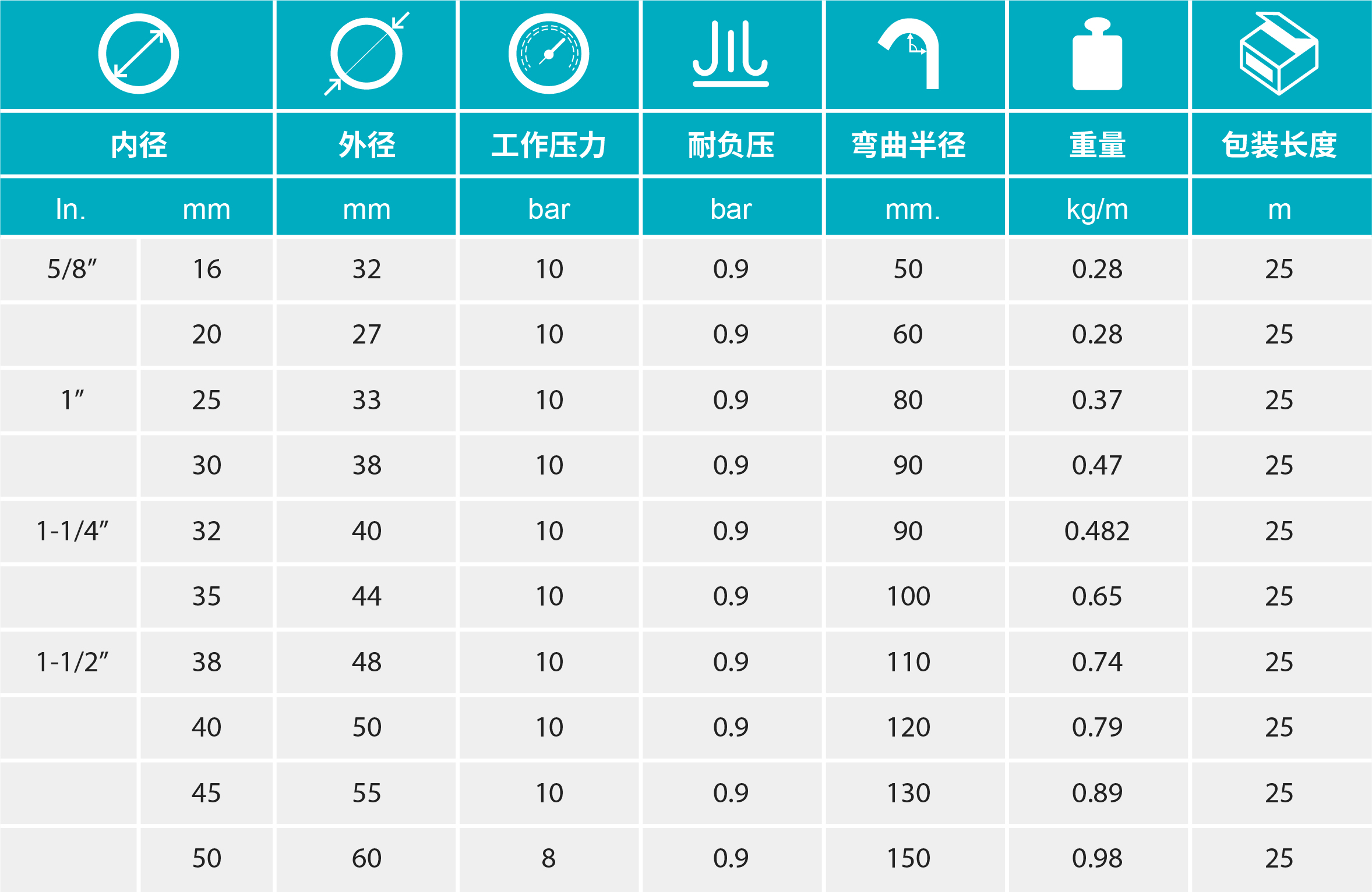 香港二四六资料免费大全