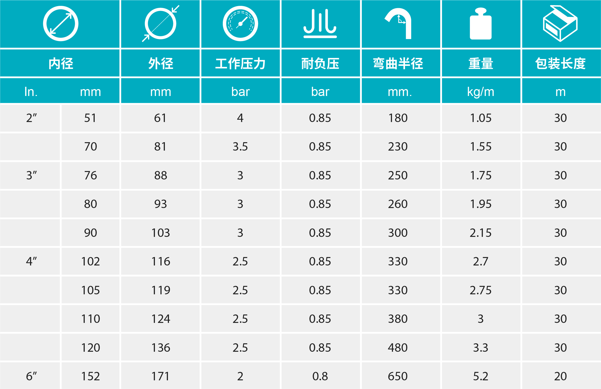 香港二四六资料免费大全