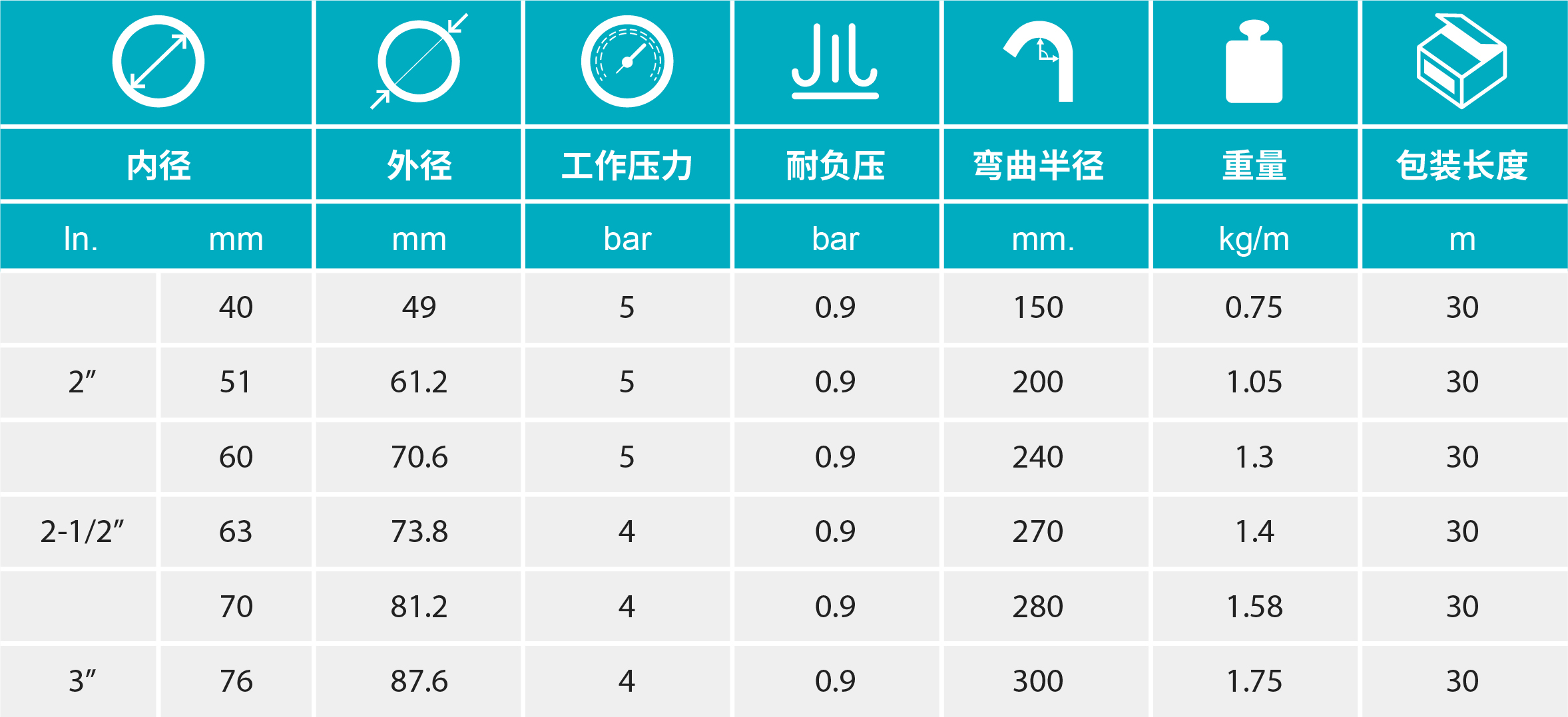 香港二四六资料免费大全