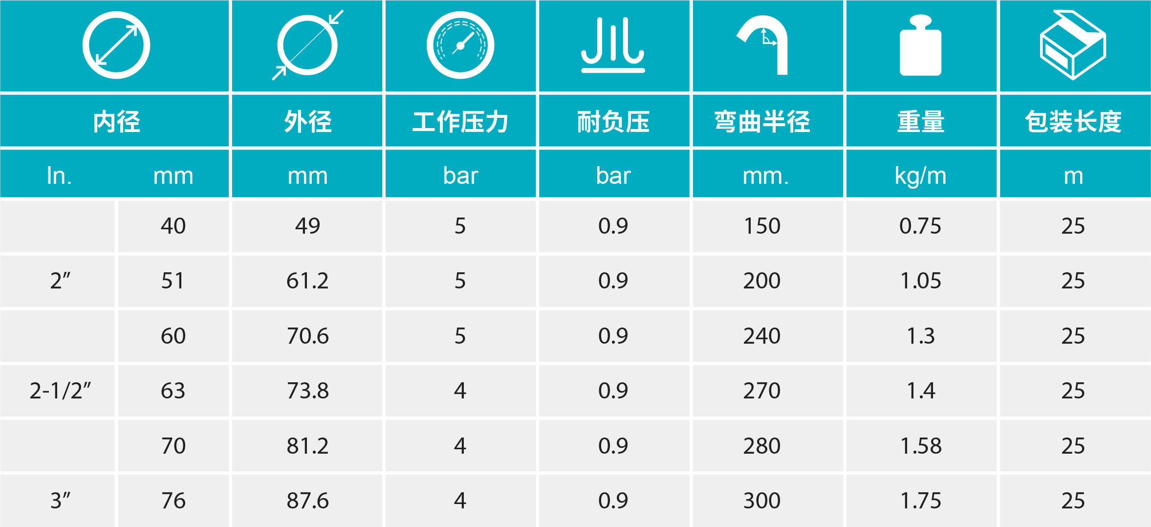 香港二四六资料免费大全