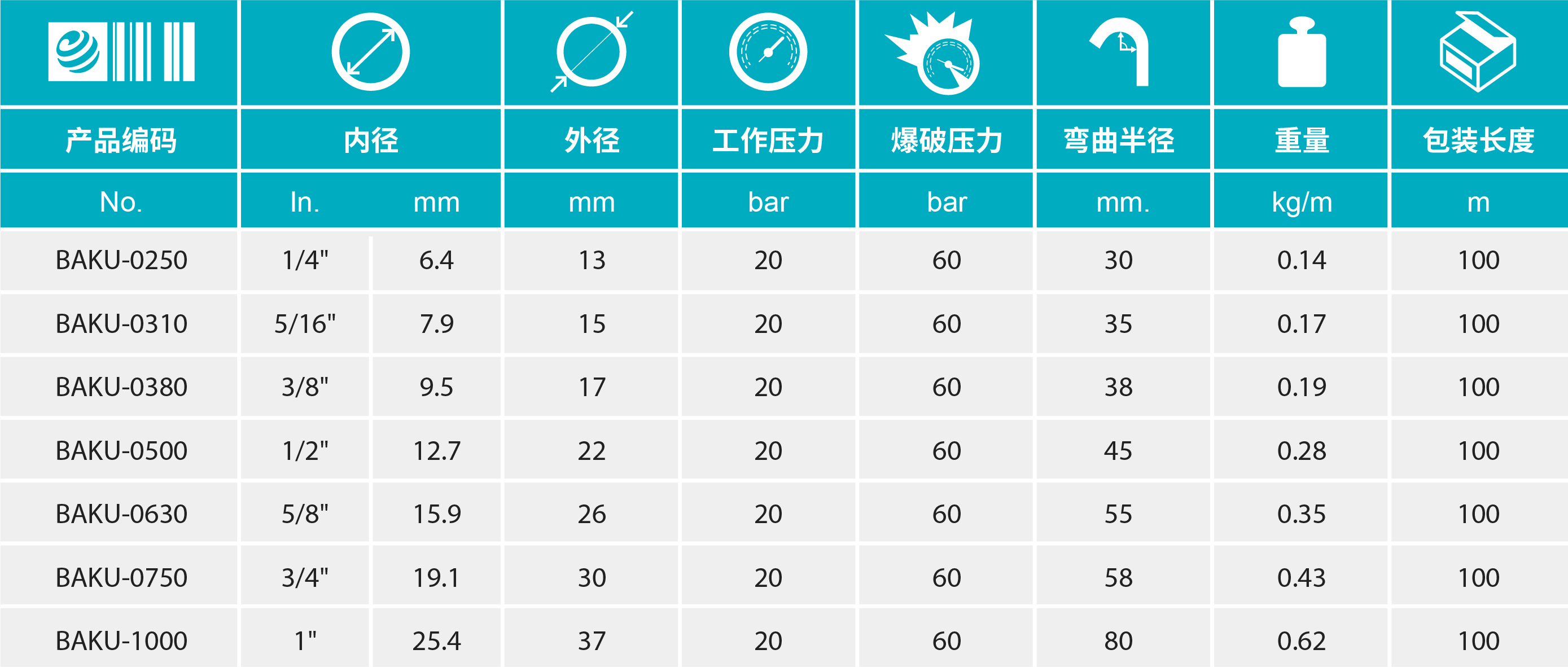 香港二四六资料免费大全