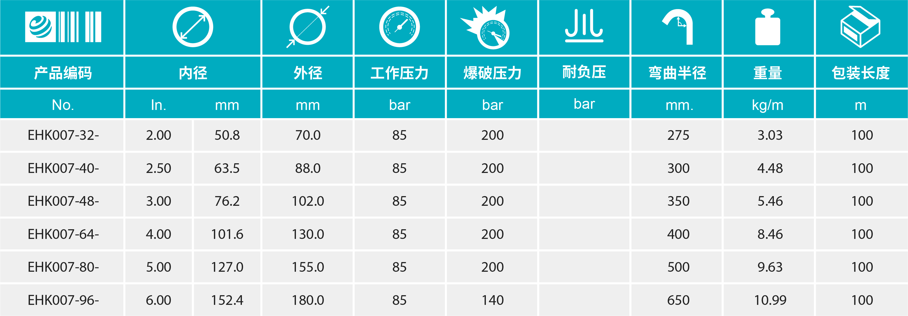 香港二四六资料免费大全