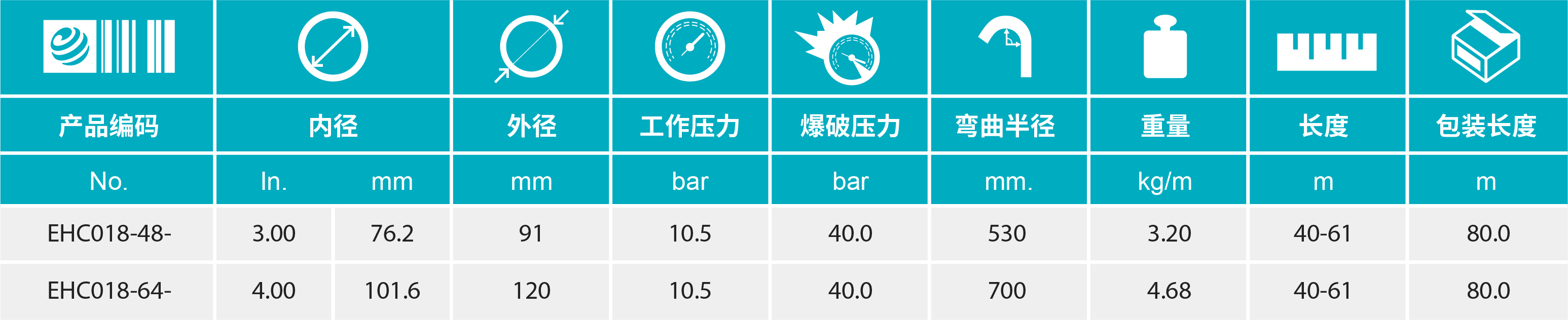 香港二四六资料免费大全