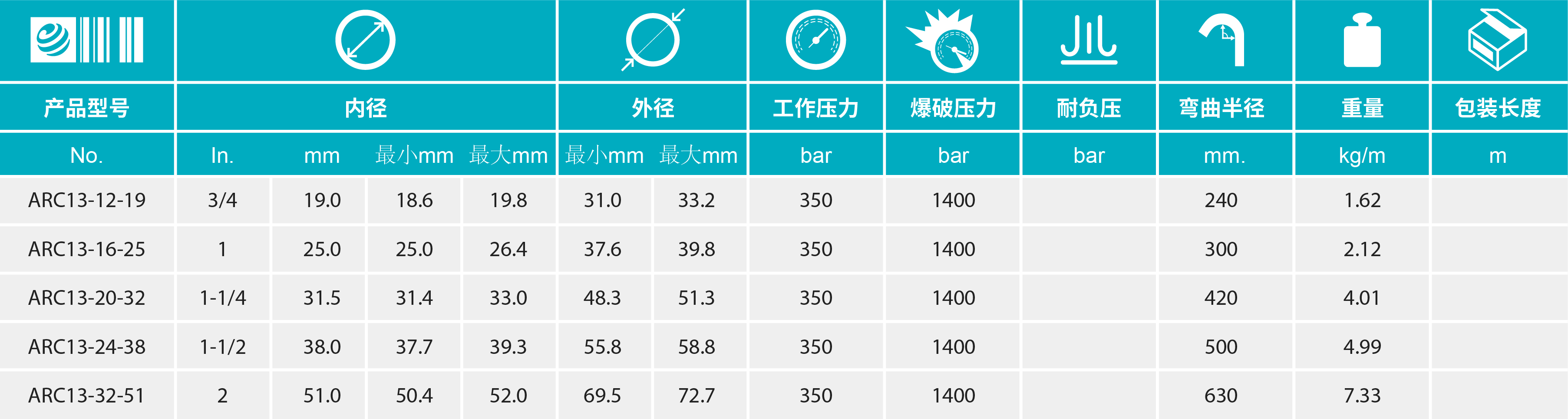 香港二四六资料免费大全