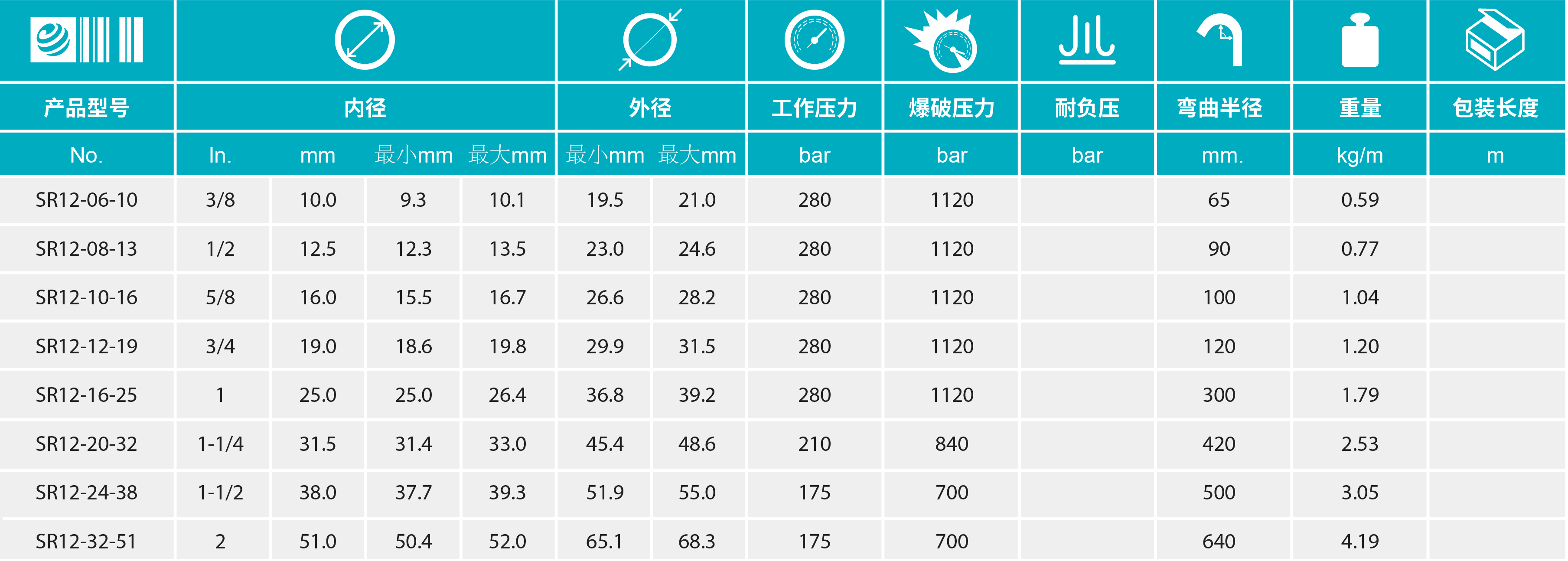 香港二四六资料免费大全