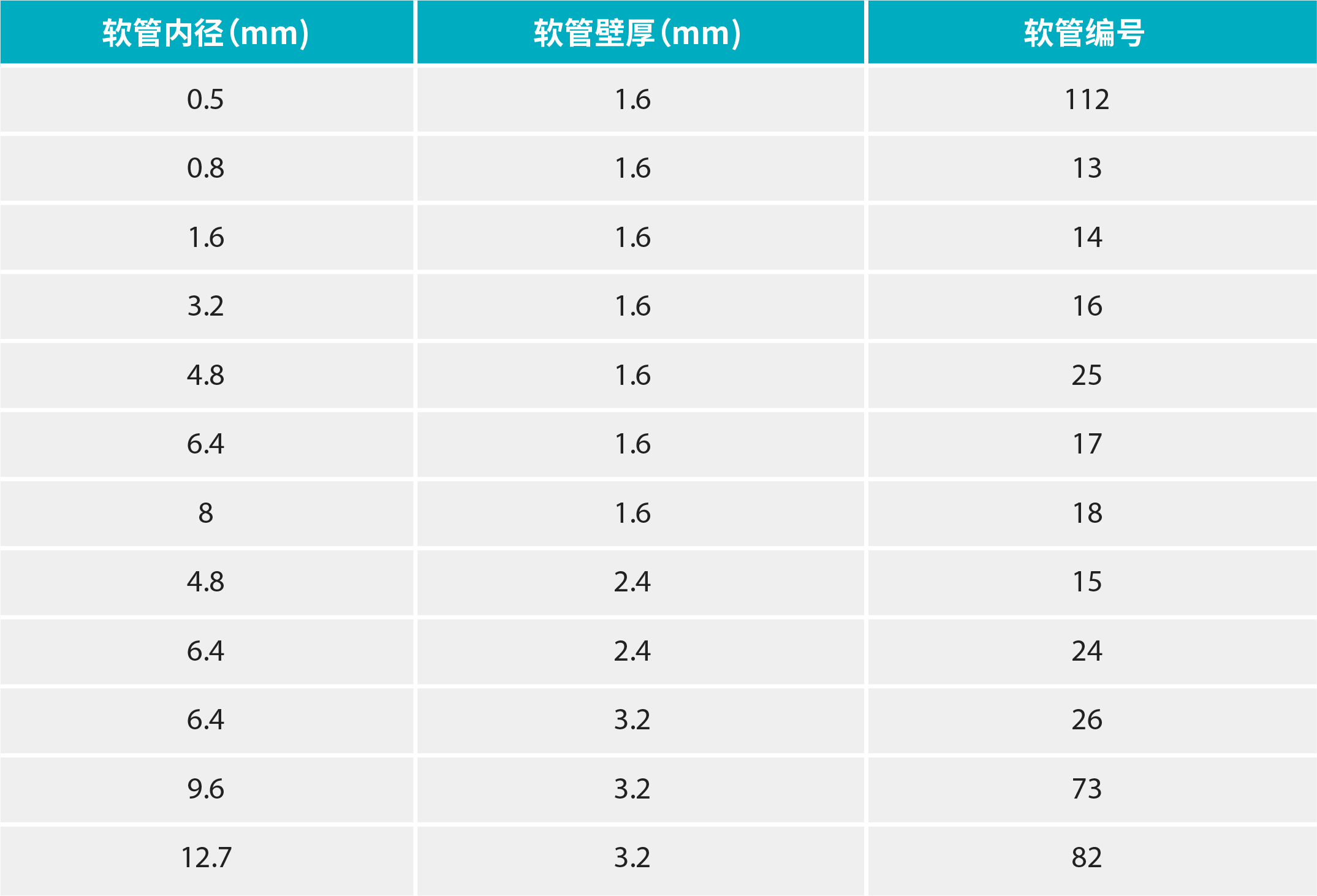 香港二四六资料免费大全