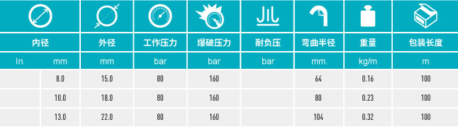 香港二四六资料免费大全