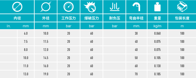 香港二四六资料免费大全