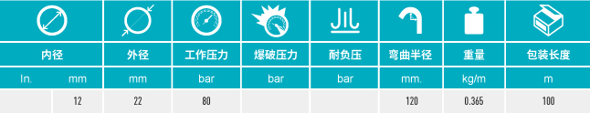 香港二四六资料免费大全