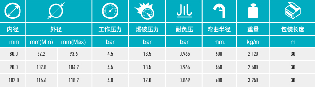 香港二四六资料免费大全