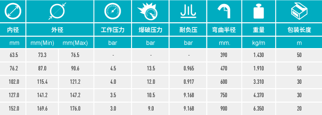 香港二四六资料免费大全