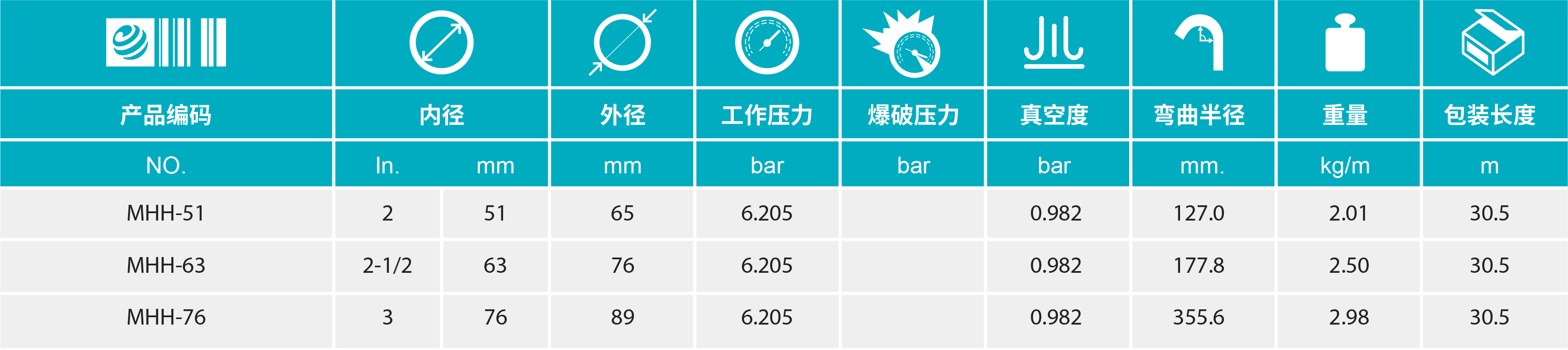 香港二四六资料免费大全