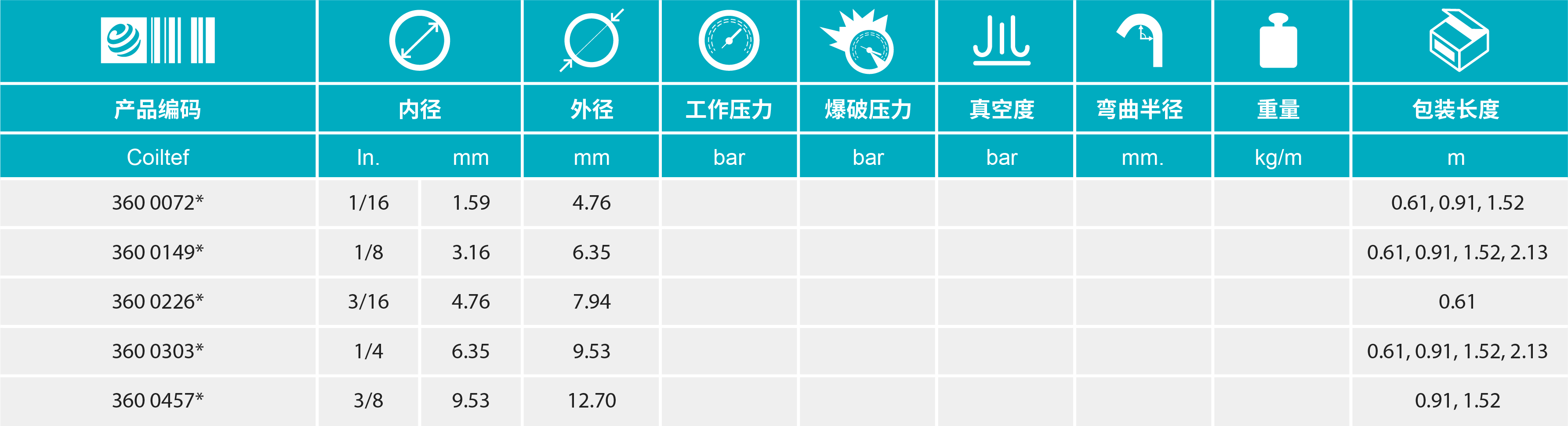 香港二四六资料免费大全