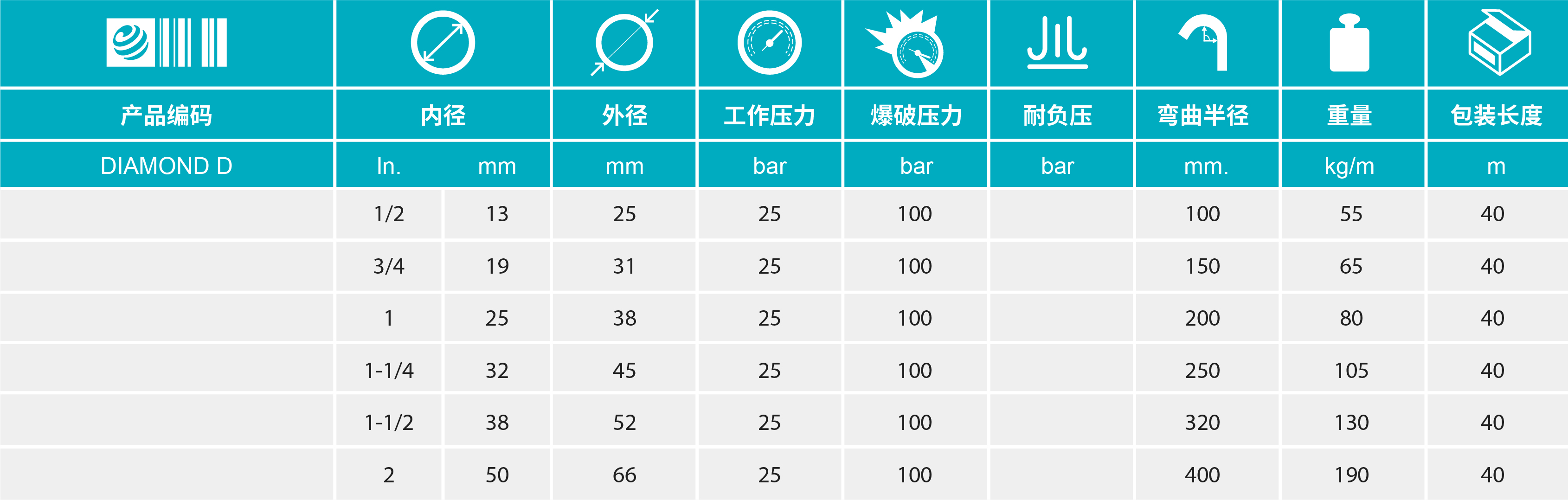 香港二四六资料免费大全