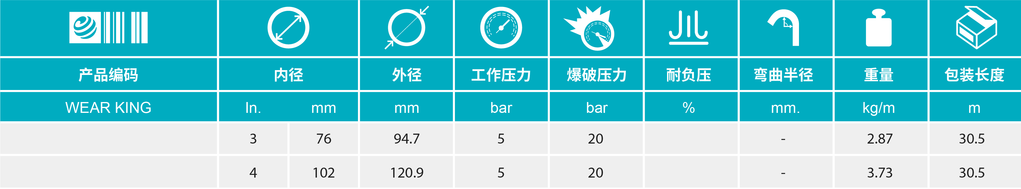 香港二四六资料免费大全