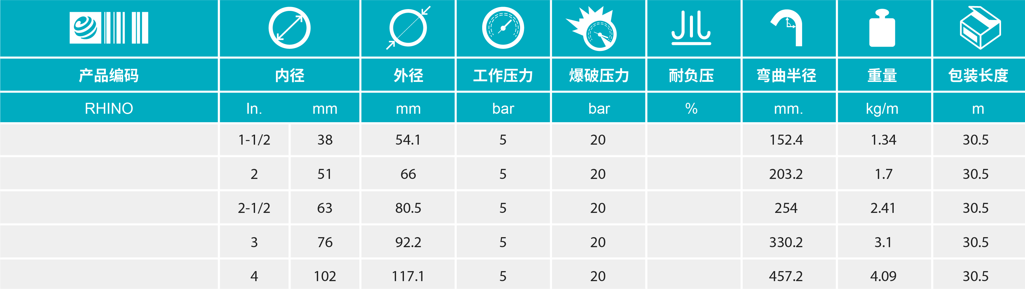 香港二四六资料免费大全