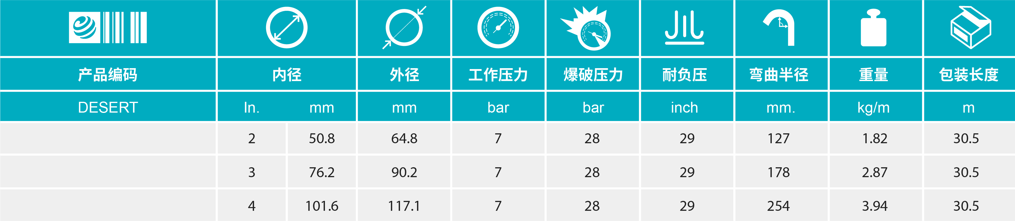 香港二四六资料免费大全
