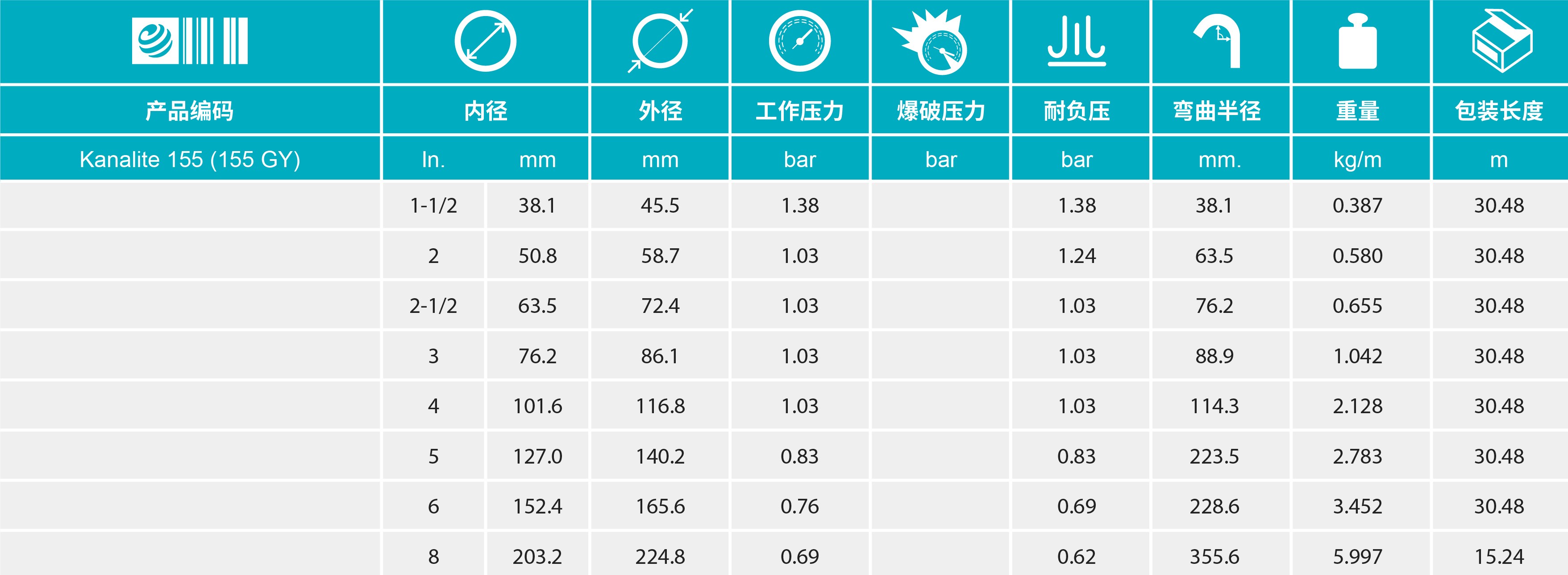 香港二四六资料免费大全