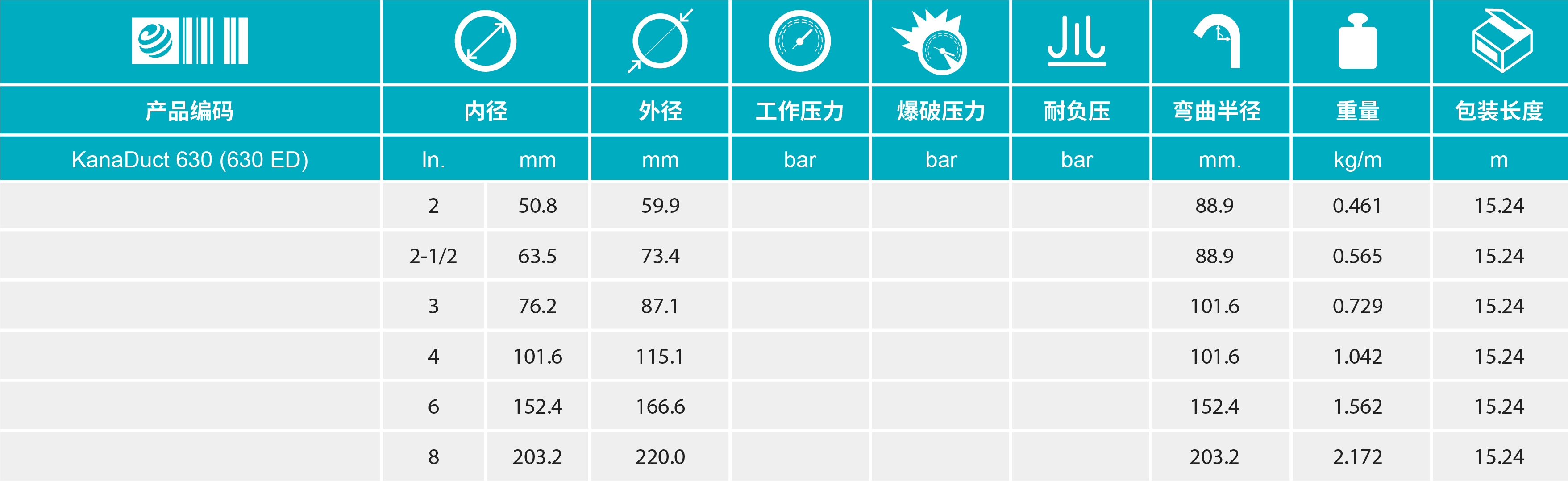 香港二四六资料免费大全