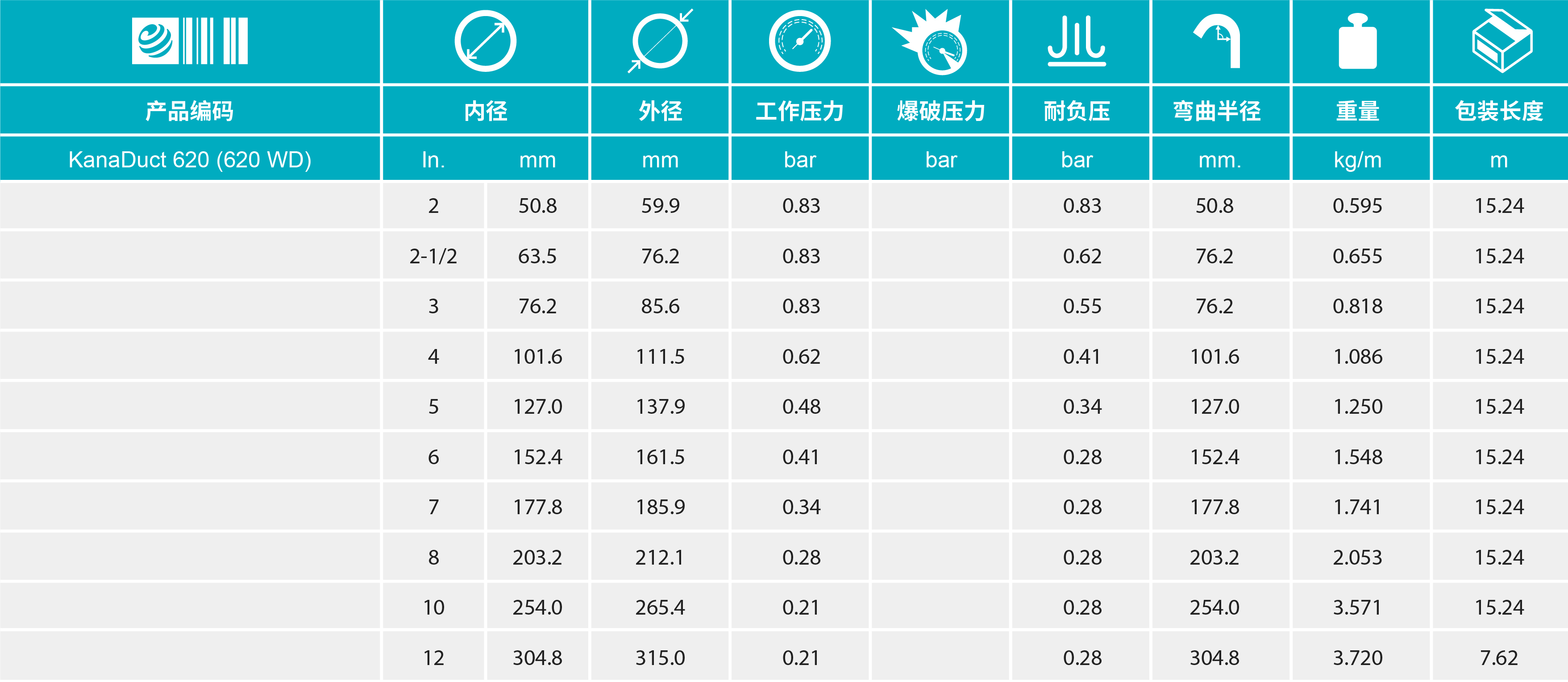香港二四六资料免费大全
