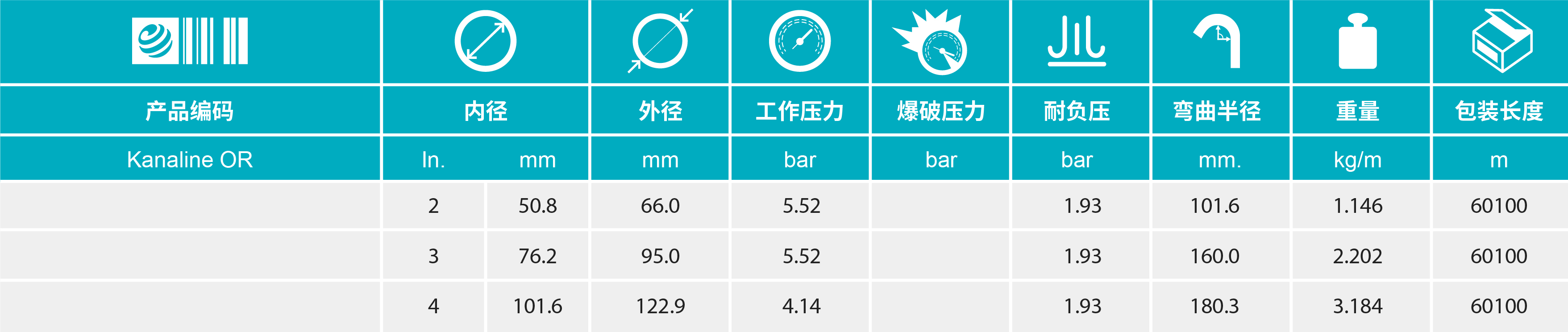香港二四六资料免费大全