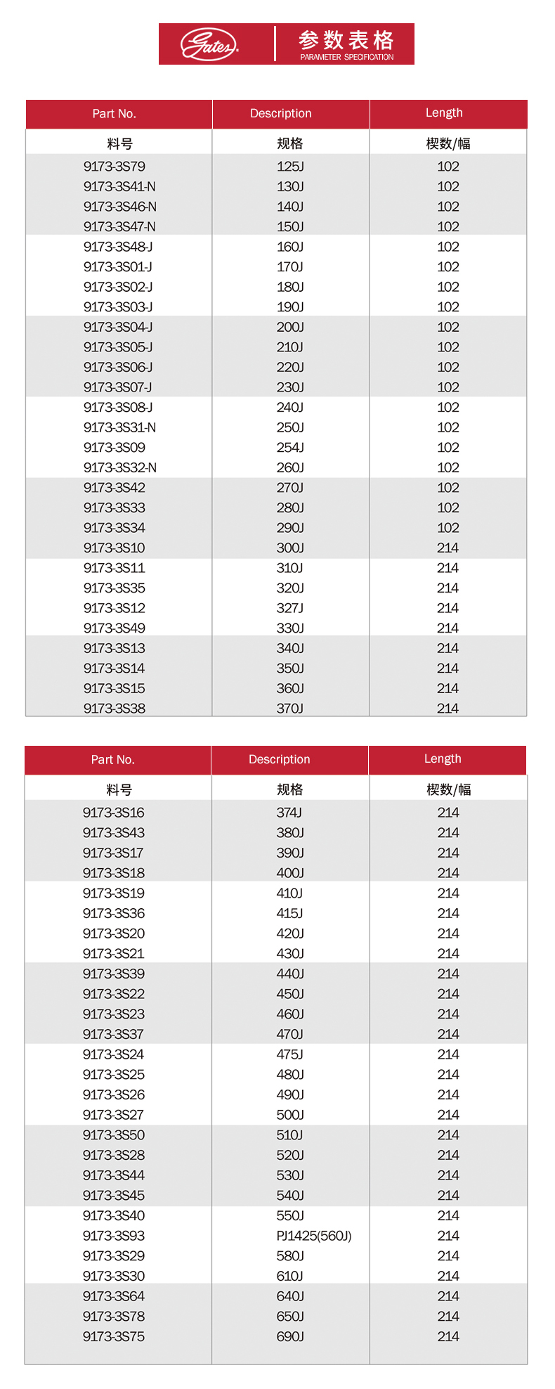 香港二四六资料免费大全