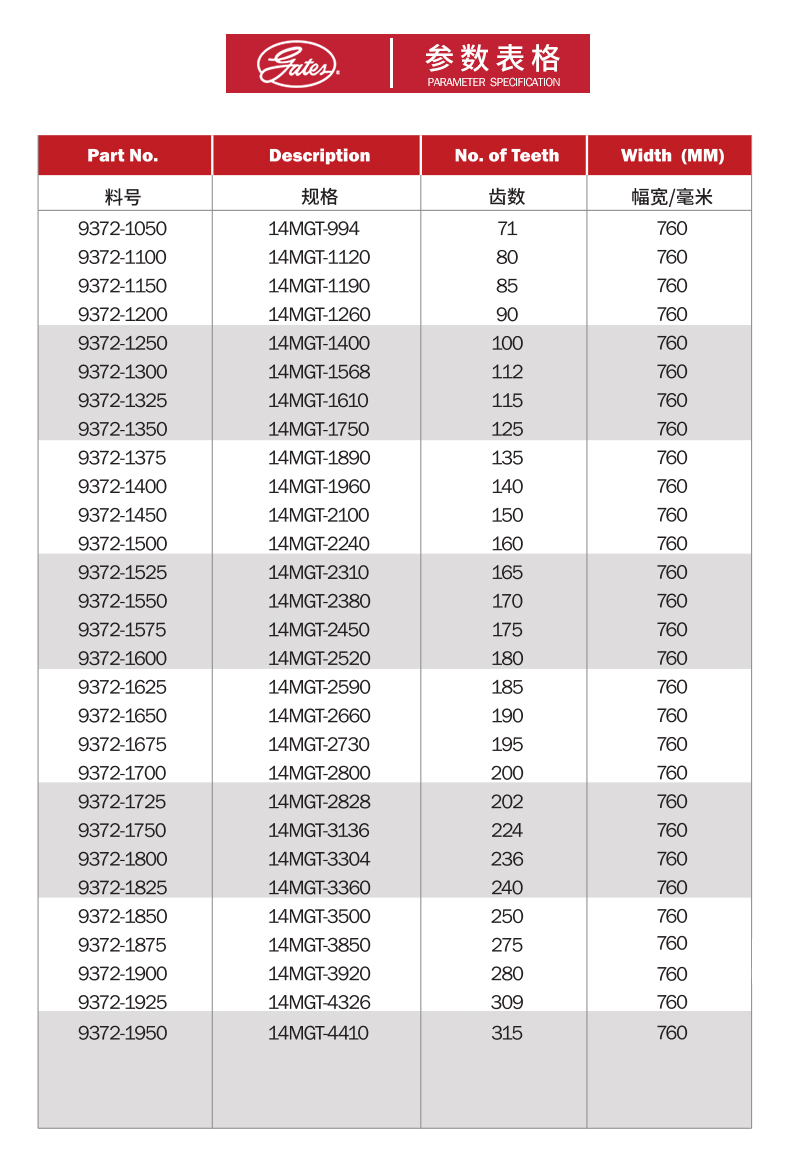 香港二四六资料免费大全