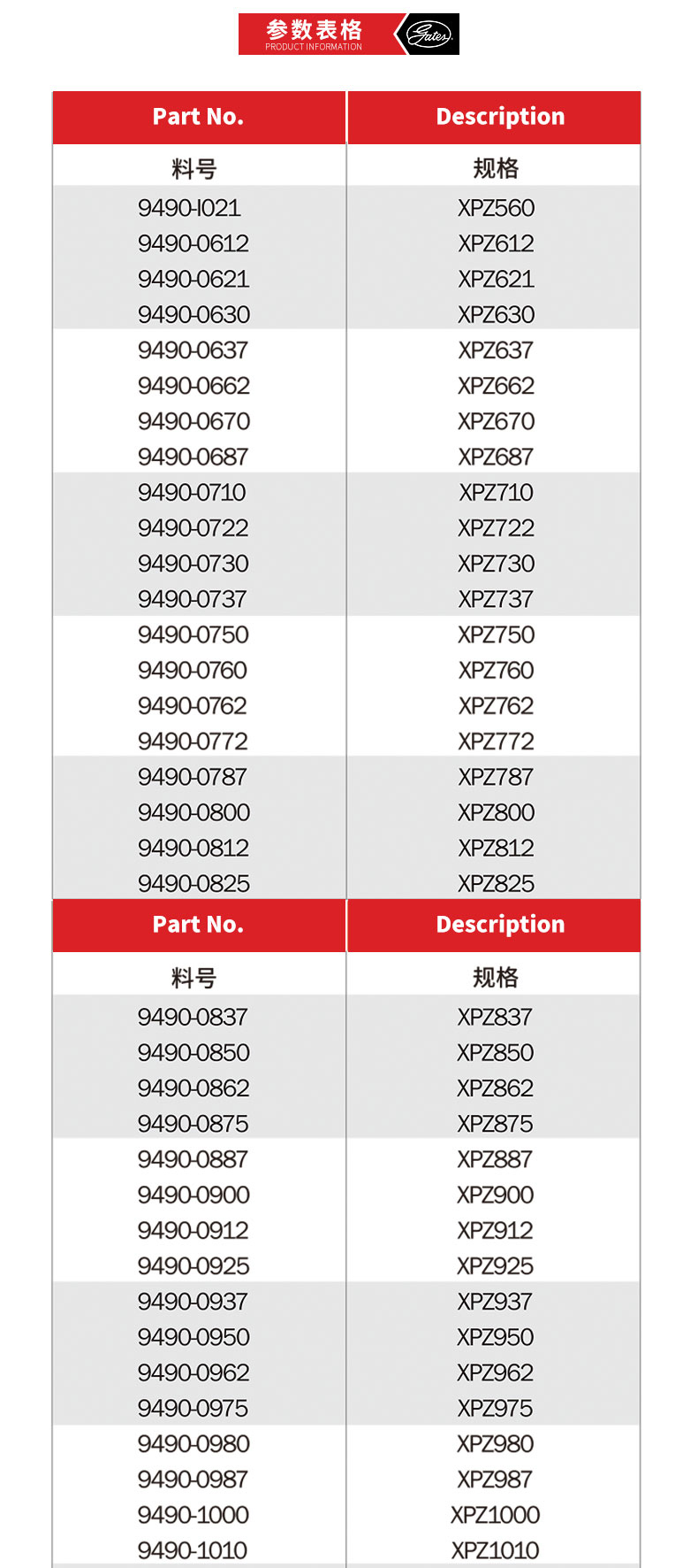 香港二四六资料免费大全