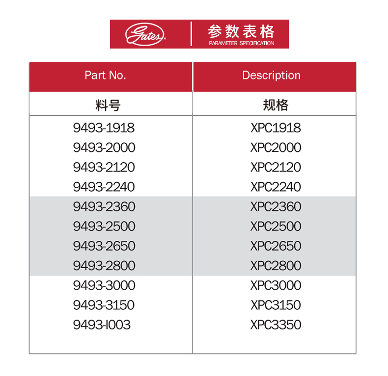 香港二四六资料免费大全