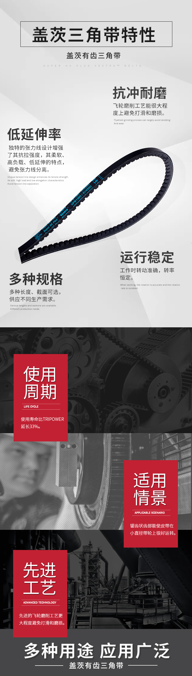 香港二四六资料免费大全