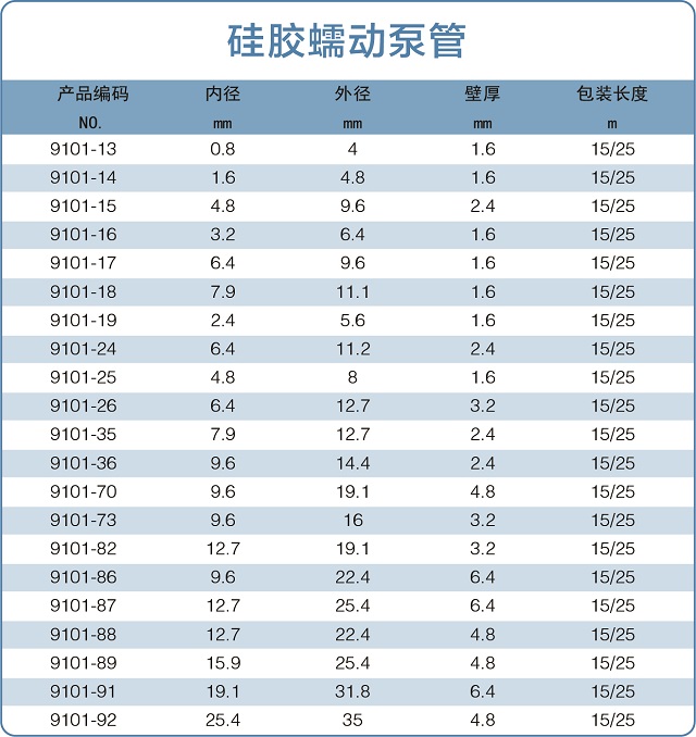 香港二四六资料免费大全