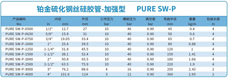 香港二四六资料免费大全