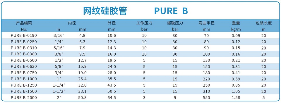 香港二四六资料免费大全