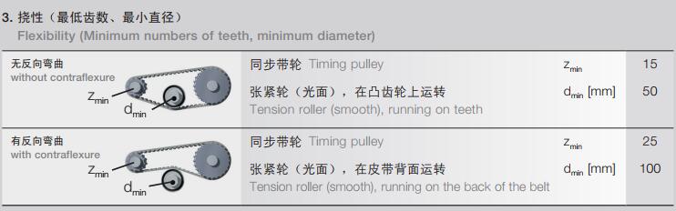 香港二四六资料免费大全