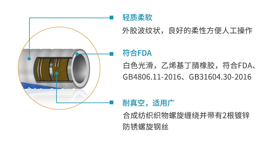 香港二四六资料免费大全
