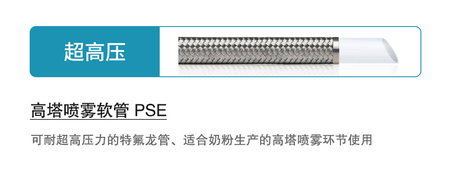 香港二四六资料免费大全