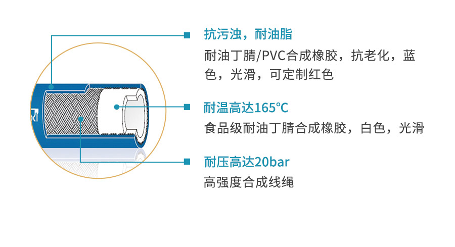 香港二四六资料免费大全