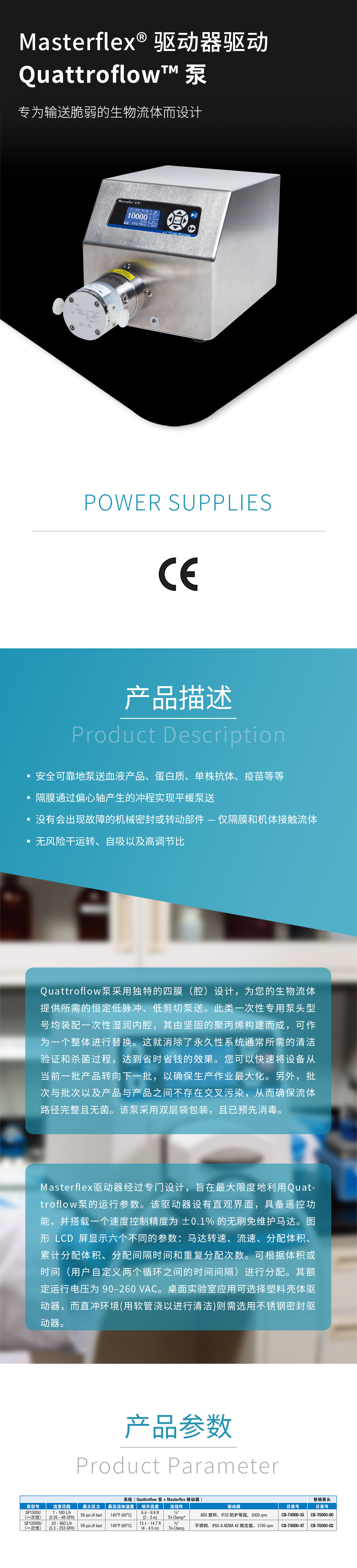 香港二四六资料免费大全