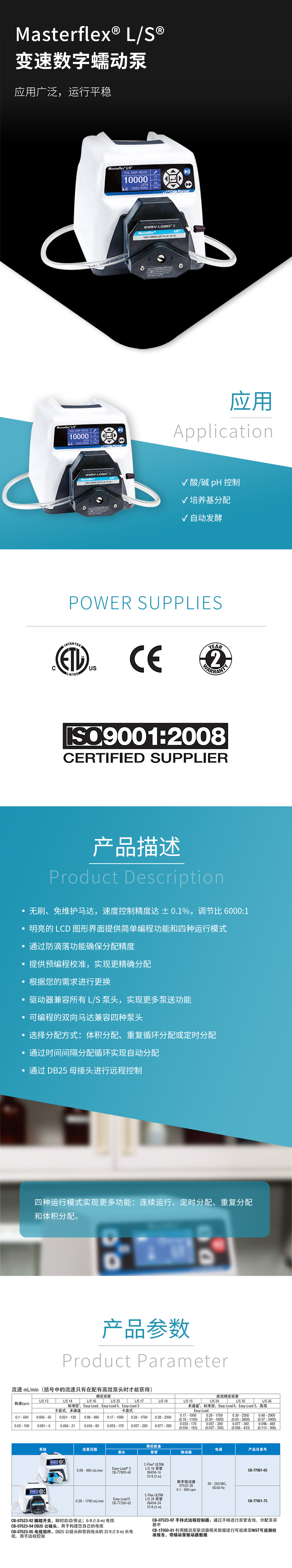 香港二四六资料免费大全