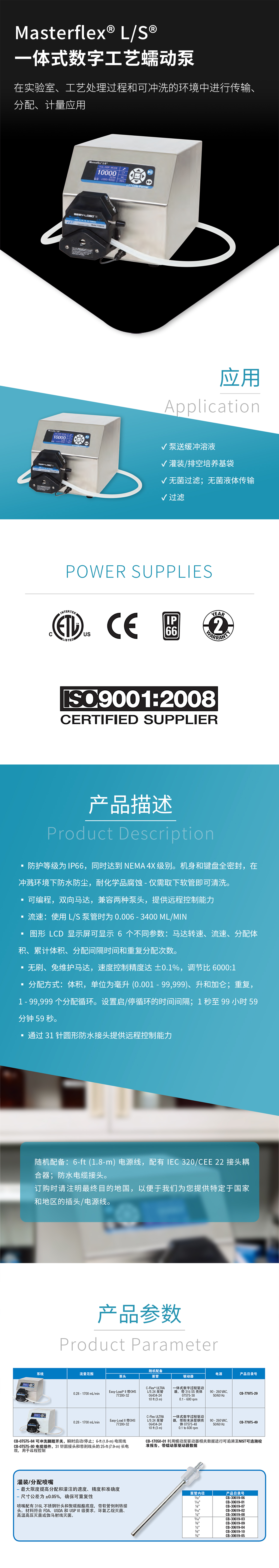 香港二四六资料免费大全