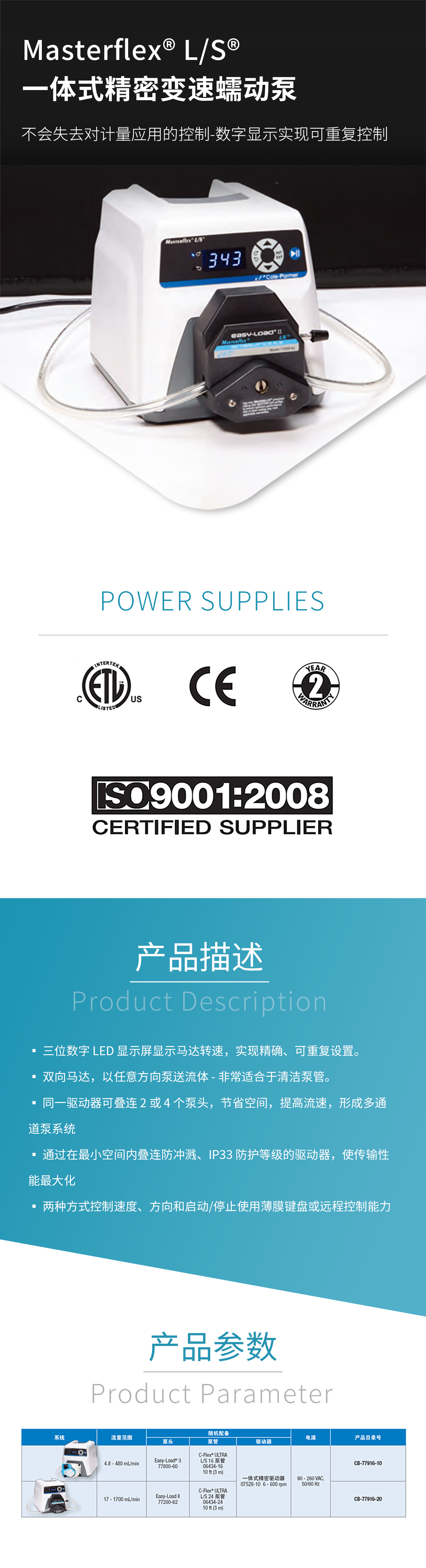 香港二四六资料免费大全