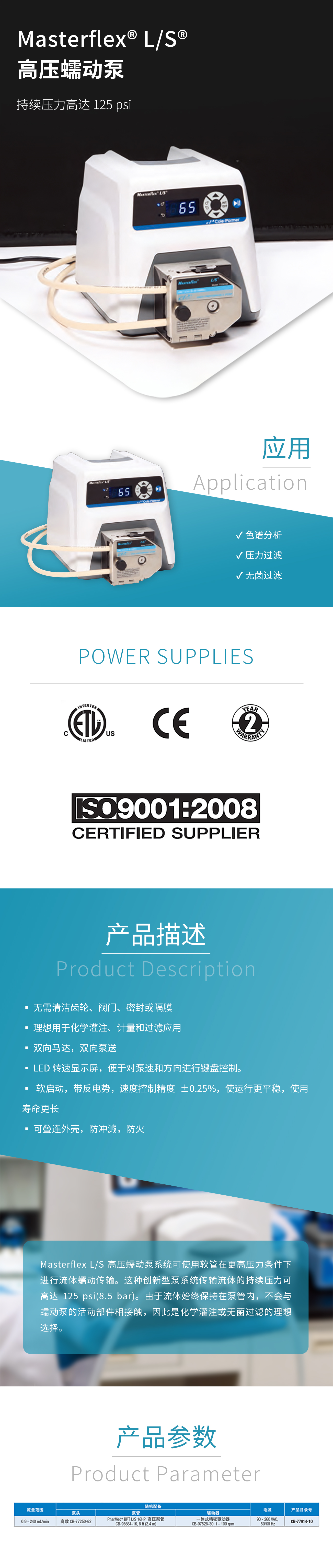 香港二四六资料免费大全