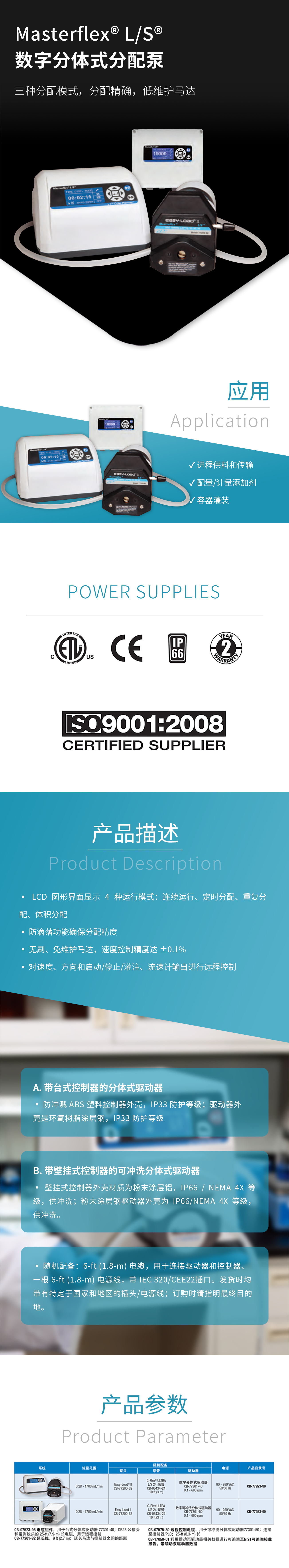 香港二四六资料免费大全