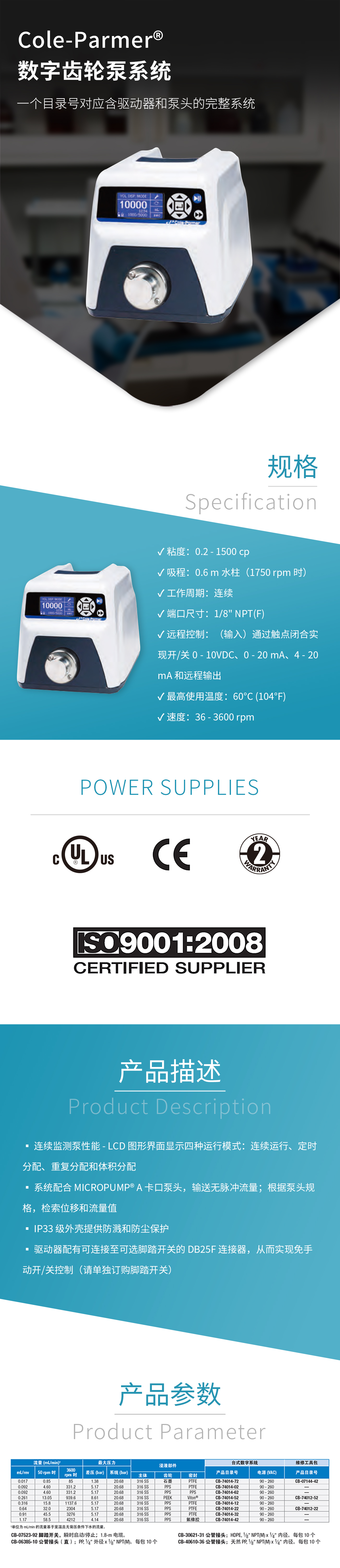 香港二四六资料免费大全