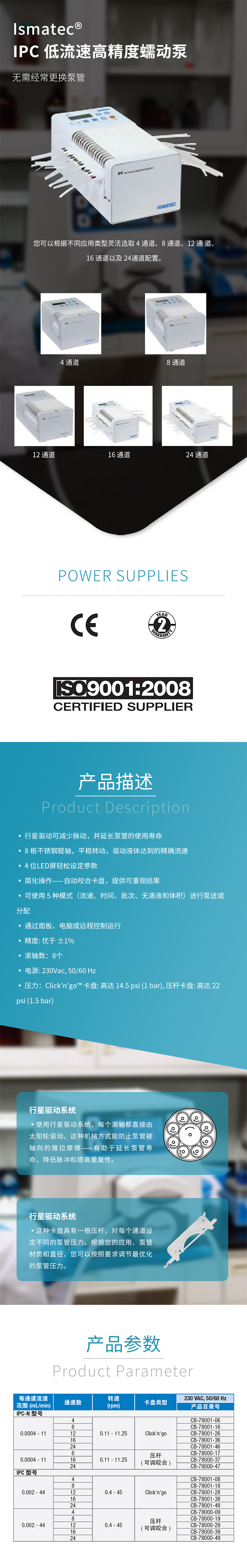 香港二四六资料免费大全