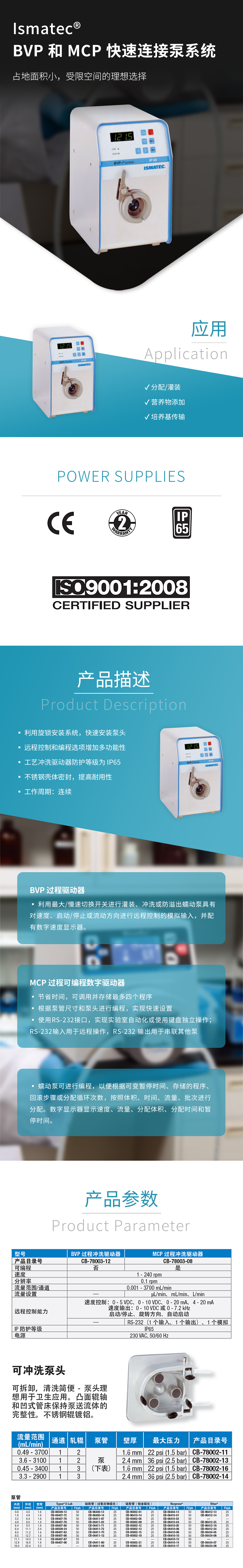 香港二四六资料免费大全