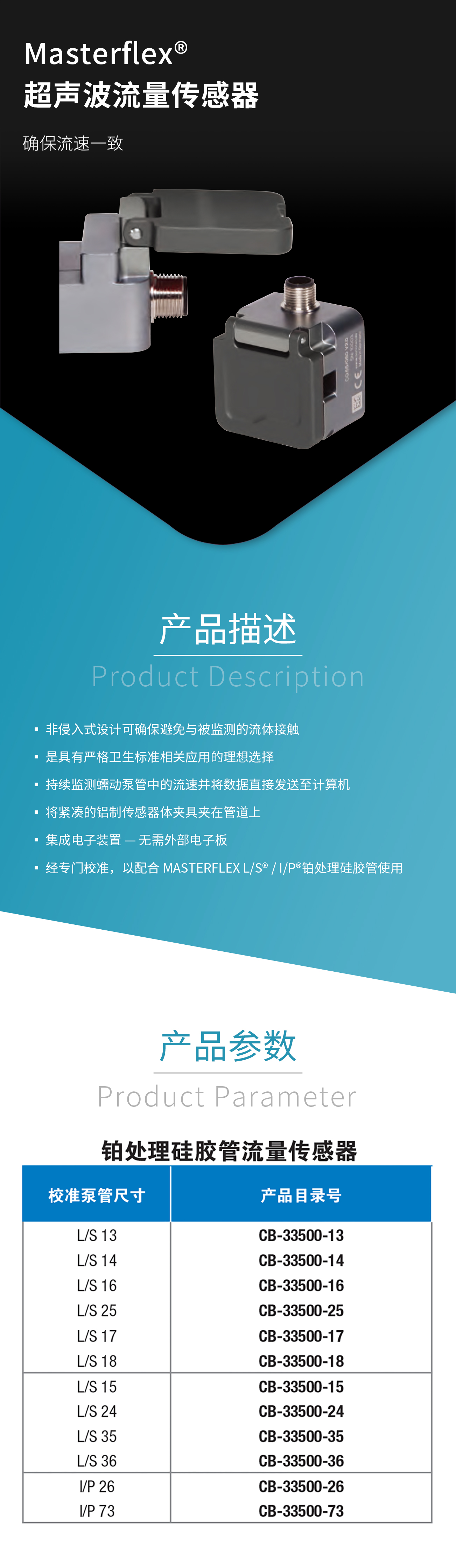 香港二四六资料免费大全