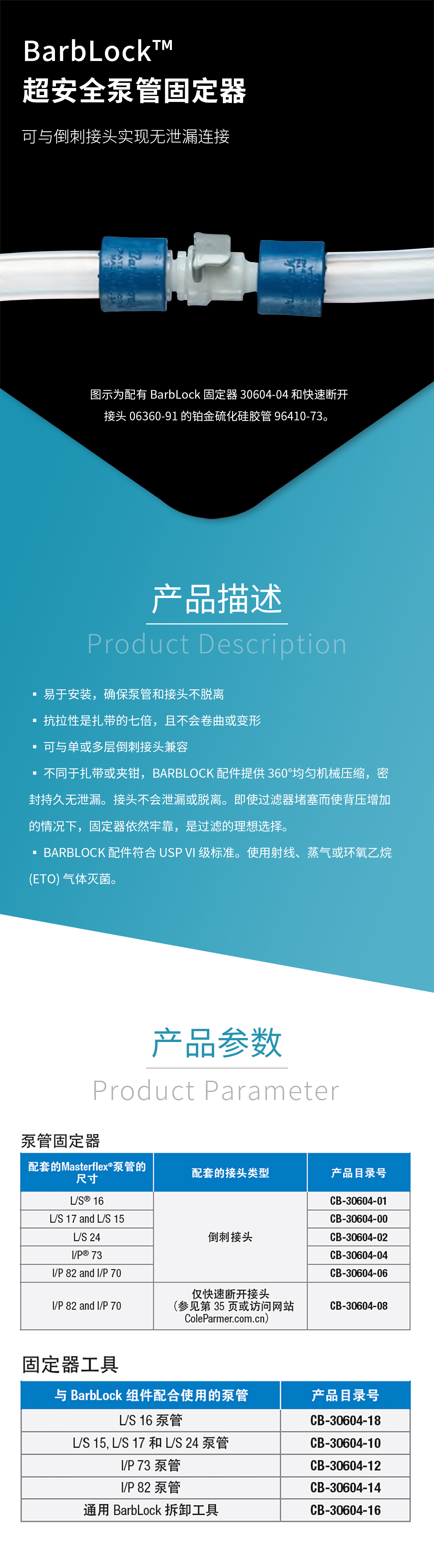 香港二四六资料免费大全